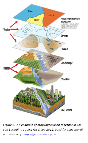 Geographic Information Systems Used For Urban Master